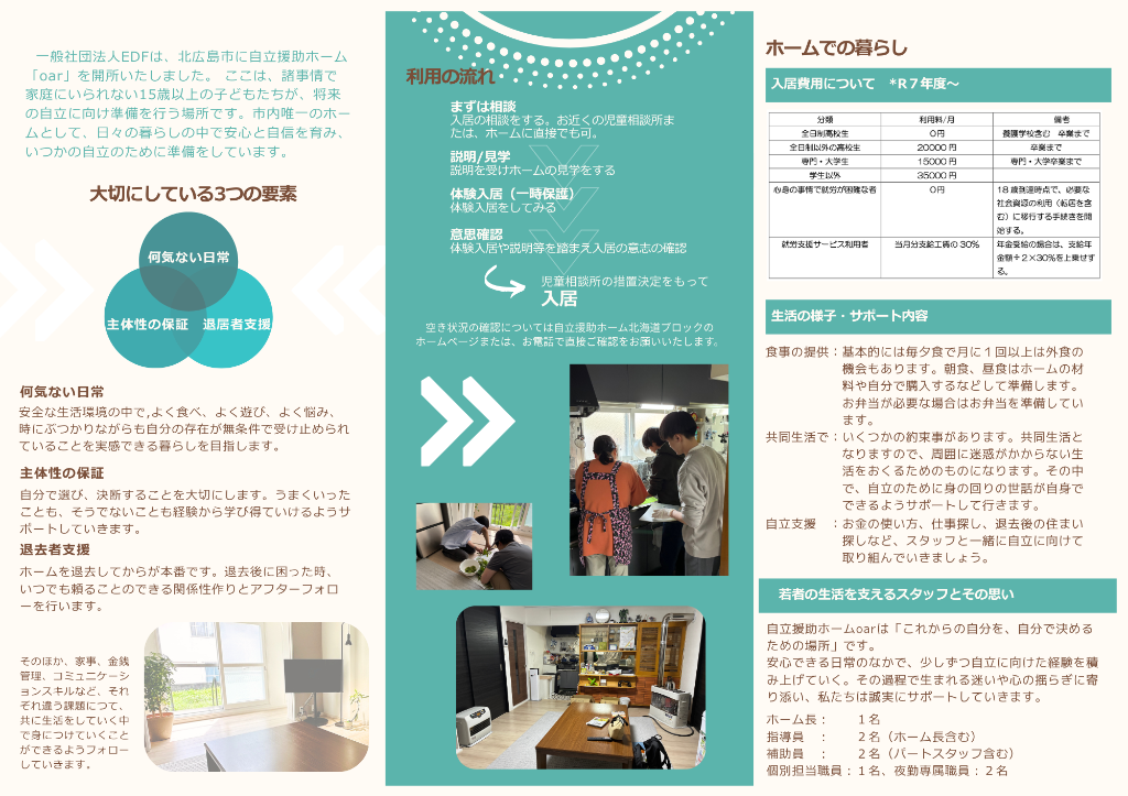 生活の様子